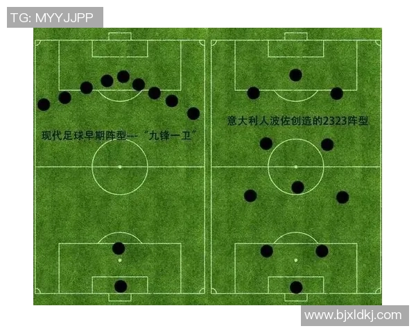 掌握足球长传技巧提升球队战术水平与个人技术能力的全面指南