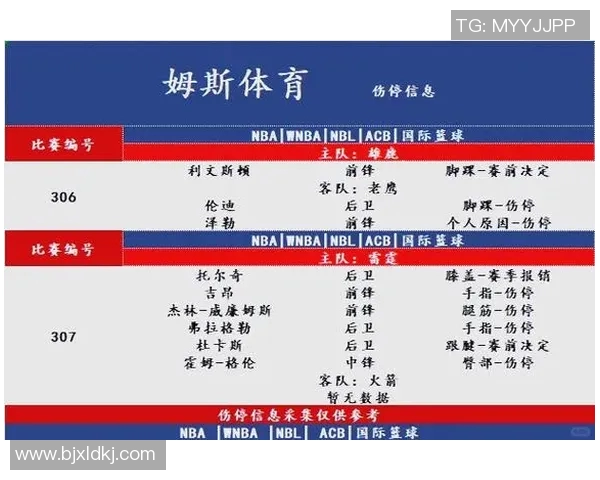 火箭与雷霆的激烈对决5月2日精彩回顾与赛后分析